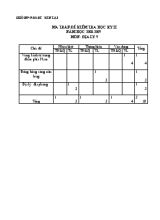 Đề kiểm tra học kỳ II năm học 2008-2009 môn địa lý 9